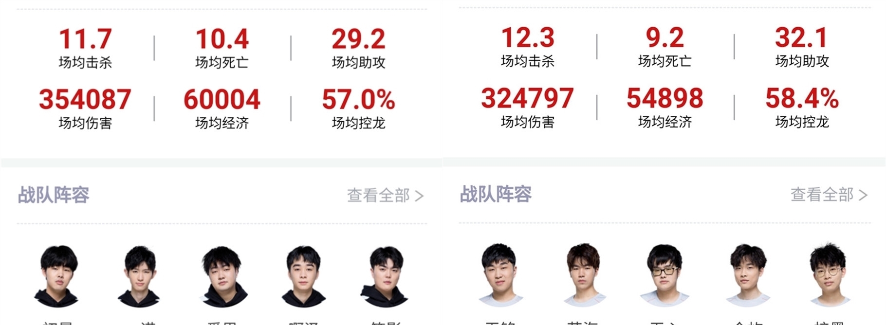 的主动权 的主动权
