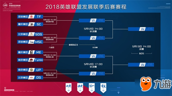 出缝隙 出缝隙